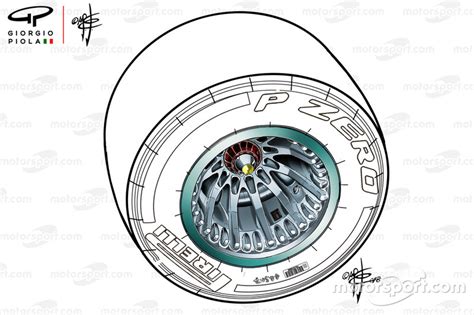 Analysis: How wheel rims became F1’s latest controversy