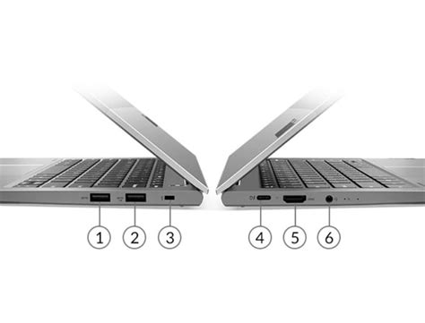 Lenovo ThinkBook 14s Gen 2 (Intel) Price in Malaysia & Specs - RM5099 | TechNave