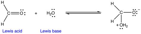 Lewis Theory - Chemistry LibreTexts