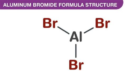 Aluminum Bromide Formula ⭐️⭐️⭐️⭐️⭐️