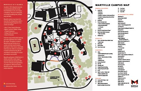 Maryville University