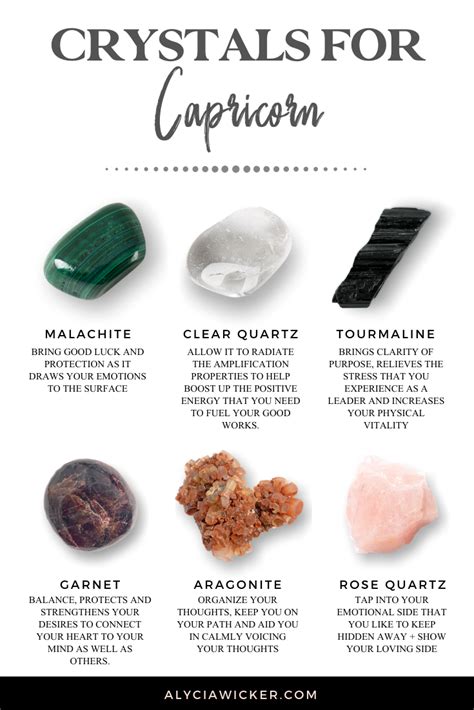 8 Capricorn Crystals For Your Powerful Life — Alycia Wicker in 2020 | Crystals, Capricorn ...