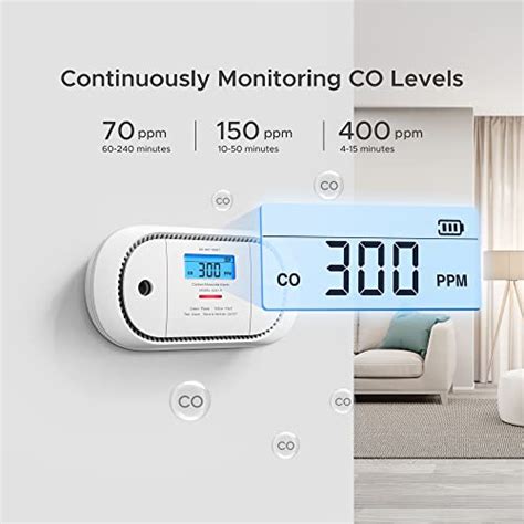 X-Sense Carbon Monoxide Detector Alarm with Digital LCD Display ...