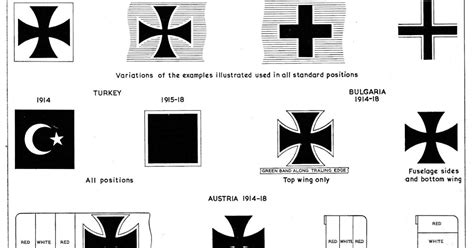 German Army Rank Insignia - Drone Fest