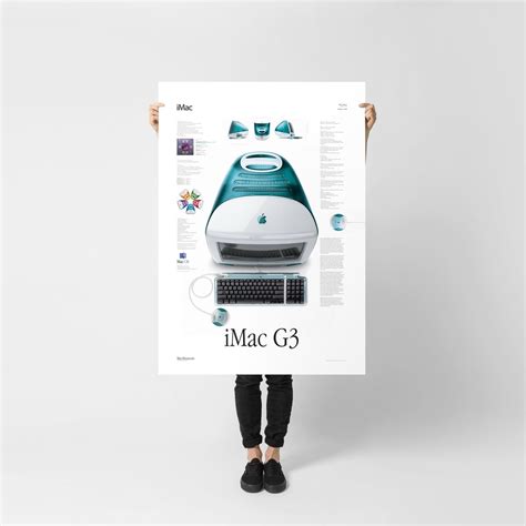 iMac G3 Infographic Poster – kufer.pl