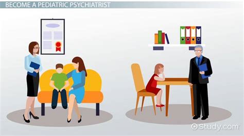 How to Become a Pediatric Psychiatrist: Education and Career Roadmap