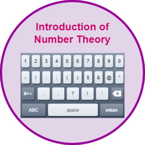 Introduction of Number Theory in Mathematics - HubPages