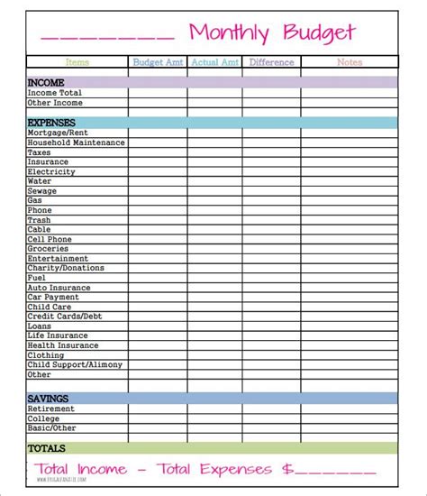 Excel Monthly Budget Template Pdf | Master Template