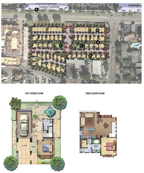 Pocket Neighborhood House Plans - HOUSEQJ