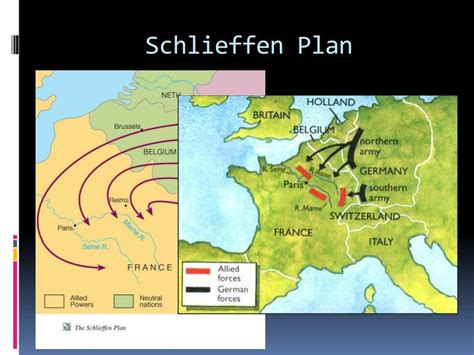 PPT - Schlieffen Plan PowerPoint Presentation, free download - ID:3091075