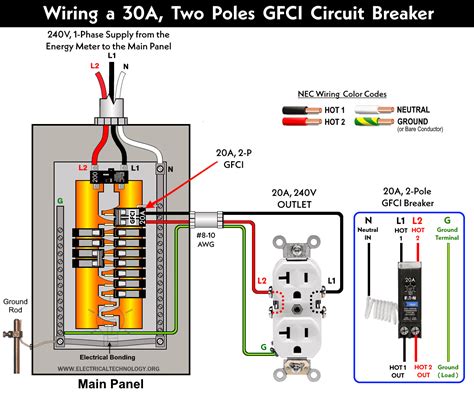 240v Double Pole Breaker Wiring