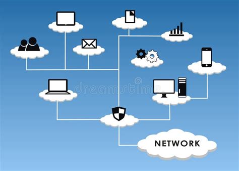 Network Cloud Diagram Stock Illustrations – 13,783 Network Cloud ...