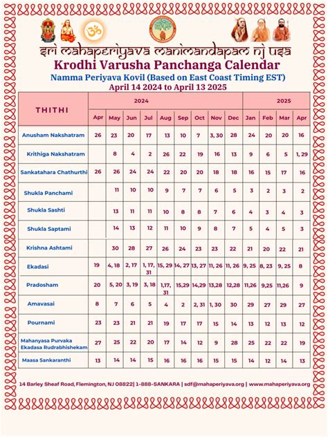 Guruvayurappan Temple Nj Calendar 2025 - Berri Celeste