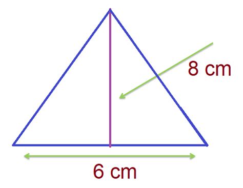 Area of a Triangle | Formula, Rules, Types Of Triangles