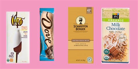 10 Best Milk Chocolate Bars in 2016 - Milk Chocolate Candy Bars