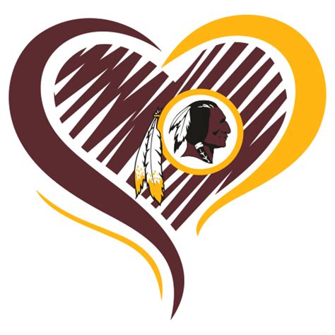 Buy Washington Redskins Logo Svg Png Online in USA