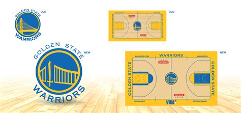 I made a new Warriors logo and court design for fun and am looking for ...