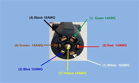 7 Pole Trailer Wiring Diagram F250