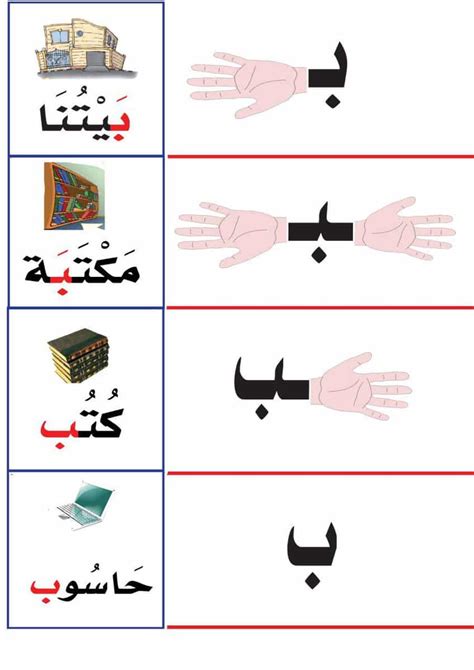 ــبـــ – حرف باء – بجميع اشكاله - لرئيسية - حروف