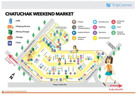 Chatuchak BFF guide: How to conquer the Bangkok largest weekend market in 5 hours | Leather ...