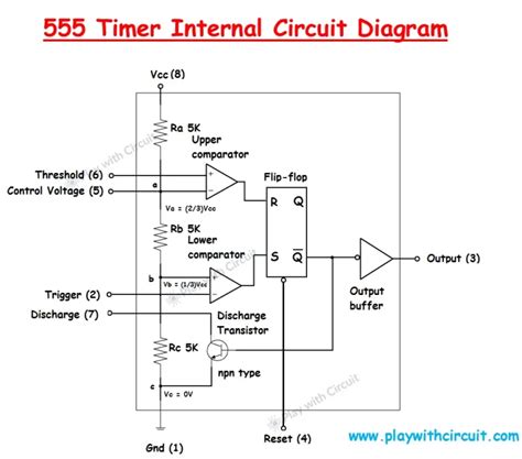 Learn about 555 timer IC pin configuration, working & operating modes