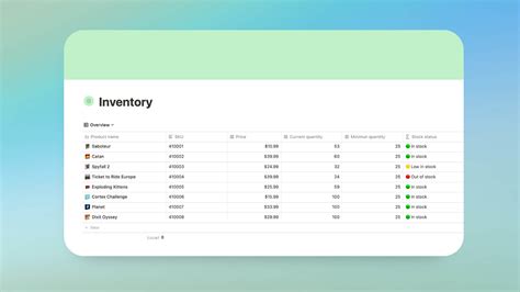 The 11 Best Notion Inventory Management Templates | Gridfiti