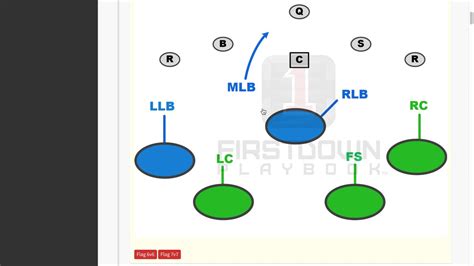 FirstDown PlayBook 6v6 Flag Football Defense - YouTube