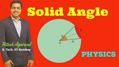 Solid Angle || Definition and Formula || Solid Angle due to a circular ...