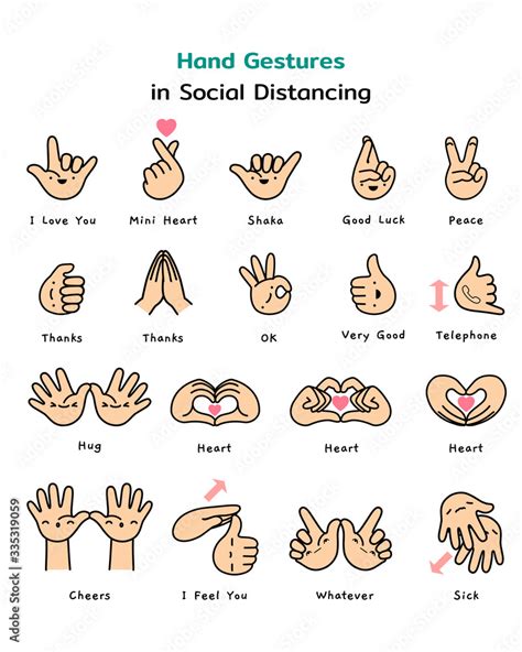 Hand Gesture Set in Social Distancing. The way to communicate without touching. Stay safe, Stay ...