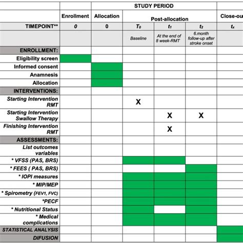 Classification of BMI as per Asia -Pacific Guidelines | Download ...