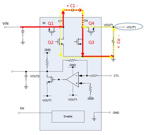 How to Use a Charge Pump Converter to Meet Your Design Needs | Article ...