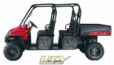 2010 Polaris RANGER and RANGER RZR Line Up - UTV Guide