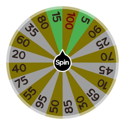 The Price is Right | Spin The Wheel App