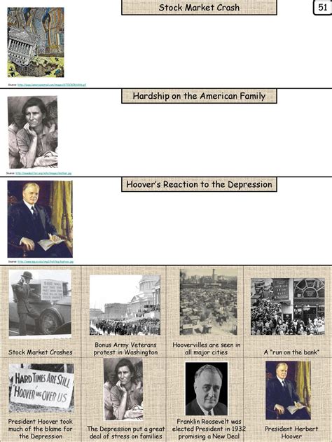 Hardship on the American Family - ppt download