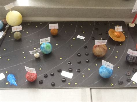 Check out our AWESOME solar system projects!!!!! | Mrs. Beydoun's 5th Grade