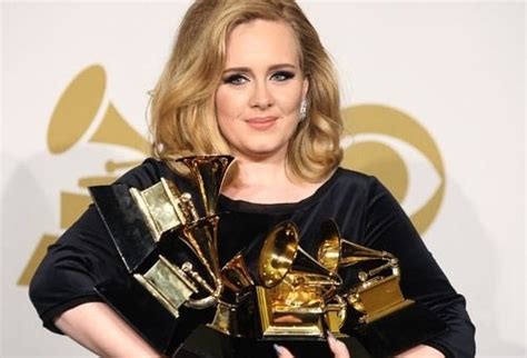 Your thoughts on this year's Grammy winners and losers! | YouGov