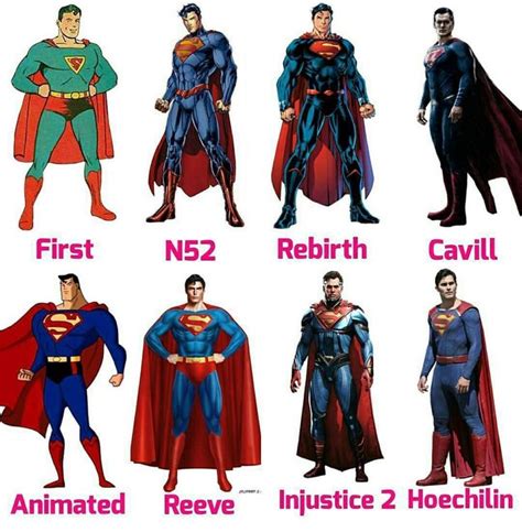 Every Version of Superman | Dc comics superheroes, Dc comics artwork ...