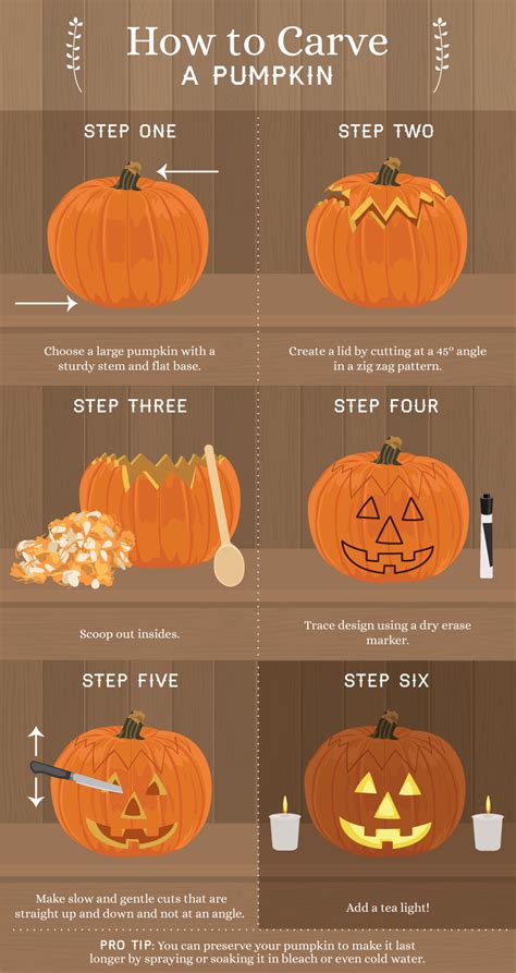 Carving and Decorating Pumpkins | Fix.com