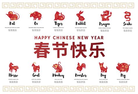 Happy Chinese New Year—Year of the Rat - A Pinch of Salt Lake