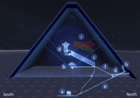 Long-Lost Corridor Inside Great Pyramid Of Giza Revealed By Cosmic Rays | IFLScience