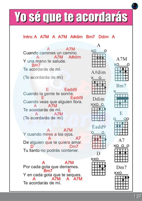 Los Bríos / Yo sé que te Acordarás