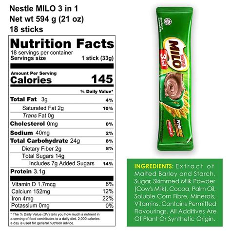 Milo Malaysia Customer Service - How did milo gains it's popularity?