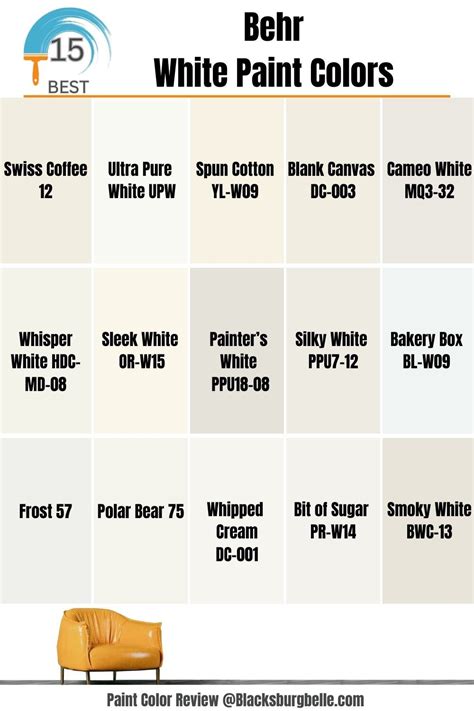 the best paint colors for white walls and furniture in this info sheet, you can see what they are