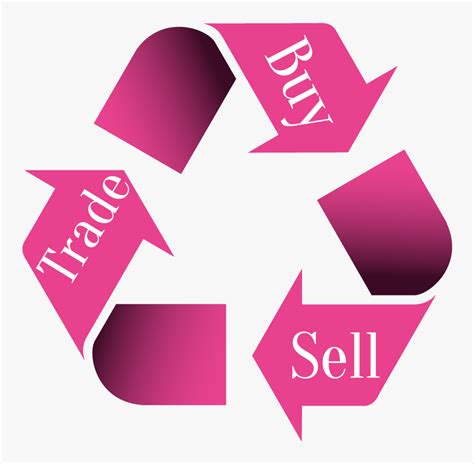 Buy And Sell Png Clipart - Buy And Sell Png, Transparent Png , Transparent Png Image - PNGitem