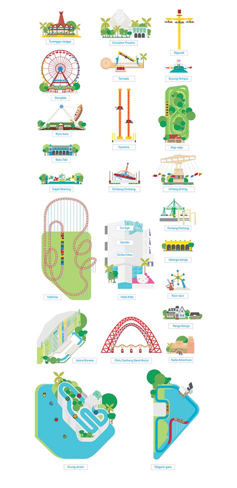 Google | Dufan Information Map :: Behance