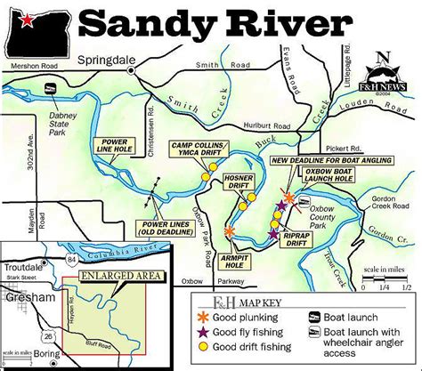 Sandy River, Oregon