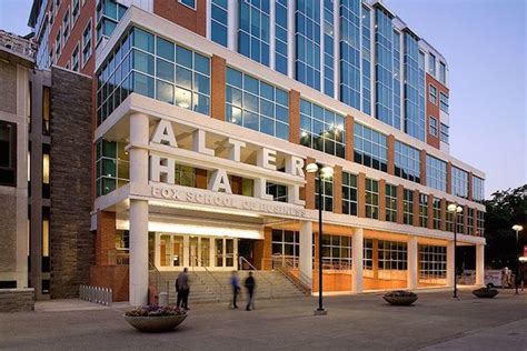 Fox School of Business Online MBA - Temple University | MetroMBA