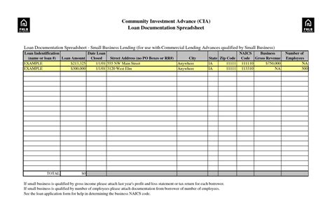 Free Small Business Budget Template Excel Small Business Bud in Business Budget Spreadsheet Free ...