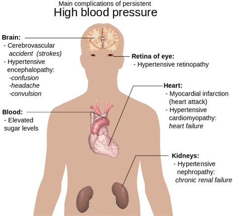 [Health] The symptoms of ‘chest tightness’, which can be regarded as a ...