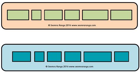 Sentence Strips 04 | Seomra Ranga